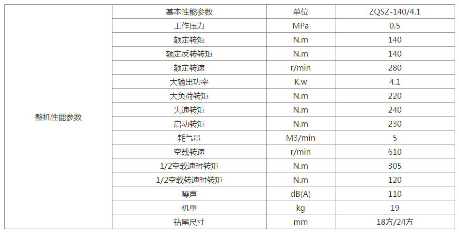 QQ截圖20240320172016