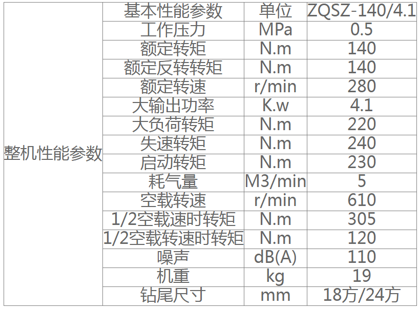 QQ截圖20240320172428
