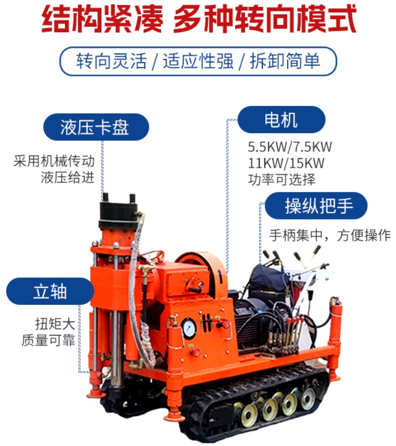 注漿加固鉆機落地頁8.2_副本4