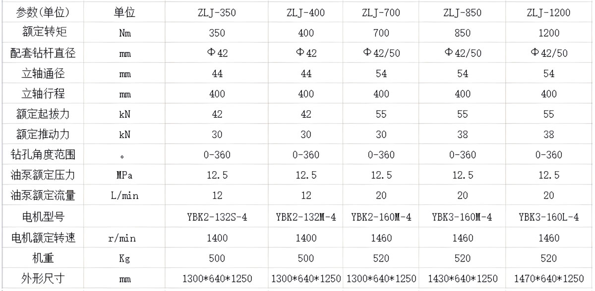 360albumviewer_imgproc_514098593